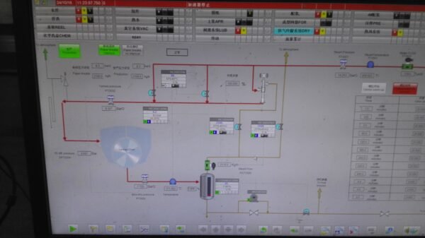 DCS ,QCS ,MCS and MCN - Image 2