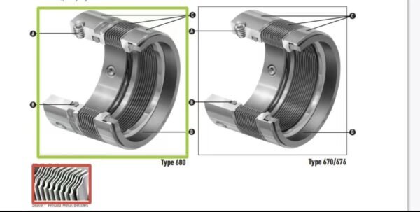 Shoe belt, Rubber spring ,Rubber connection，shoe press spare part and seal - Image 7